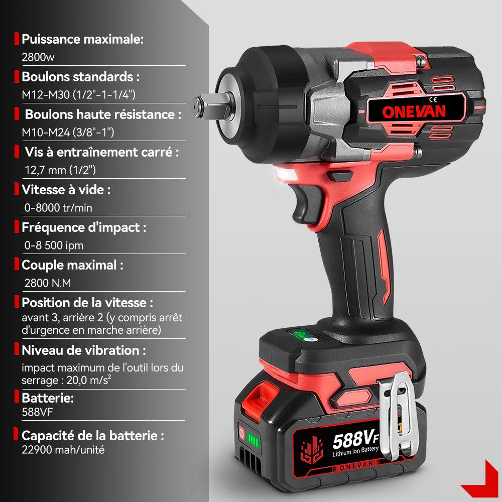 Clé à Chocs Électrique ONEVAN | 2800 N.m, Moteur Sans Balais, Outil Auto Compatible Makita