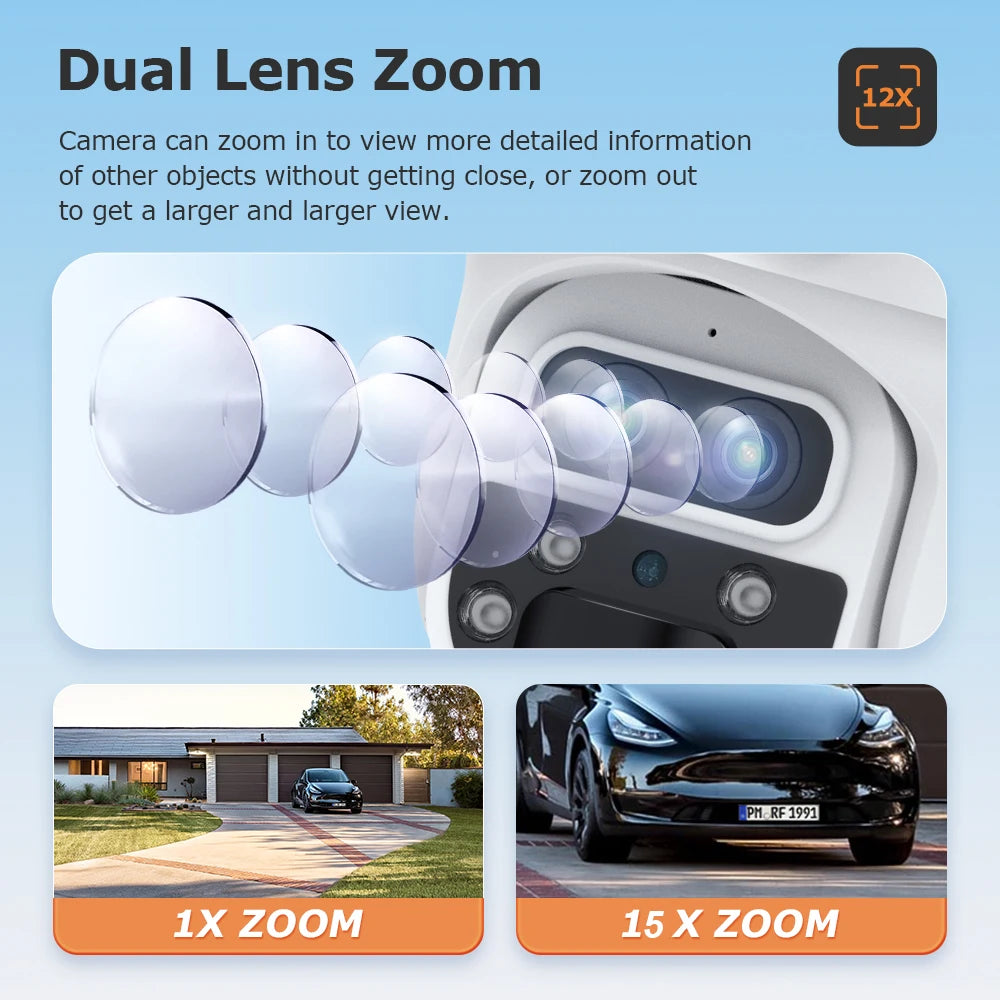 Caméra SHIWOJIA 6K 12 MP | PTZ Solaire, Triple Objectif, Zoom 15x, 4G SIM, Wi-Fi et UBox  Premium Marketplace Version