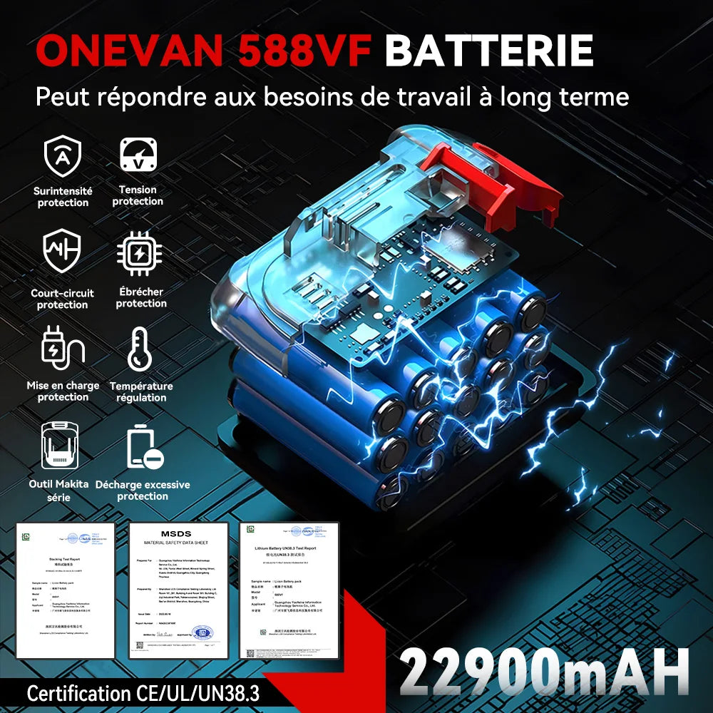 Clé à Chocs Électrique ONEVAN | 2800 N.m, Moteur Sans Balais, Outil Auto Compatible Makita