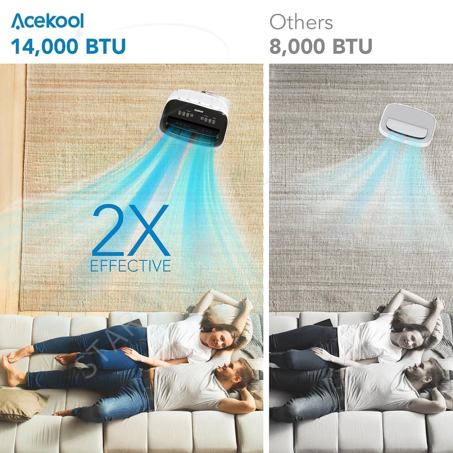 Climatiseur Mobile 14 000 BTU | Refroidit jusqu'à 750 pi², Déshumidificateur 3-en-1 et Télécommande