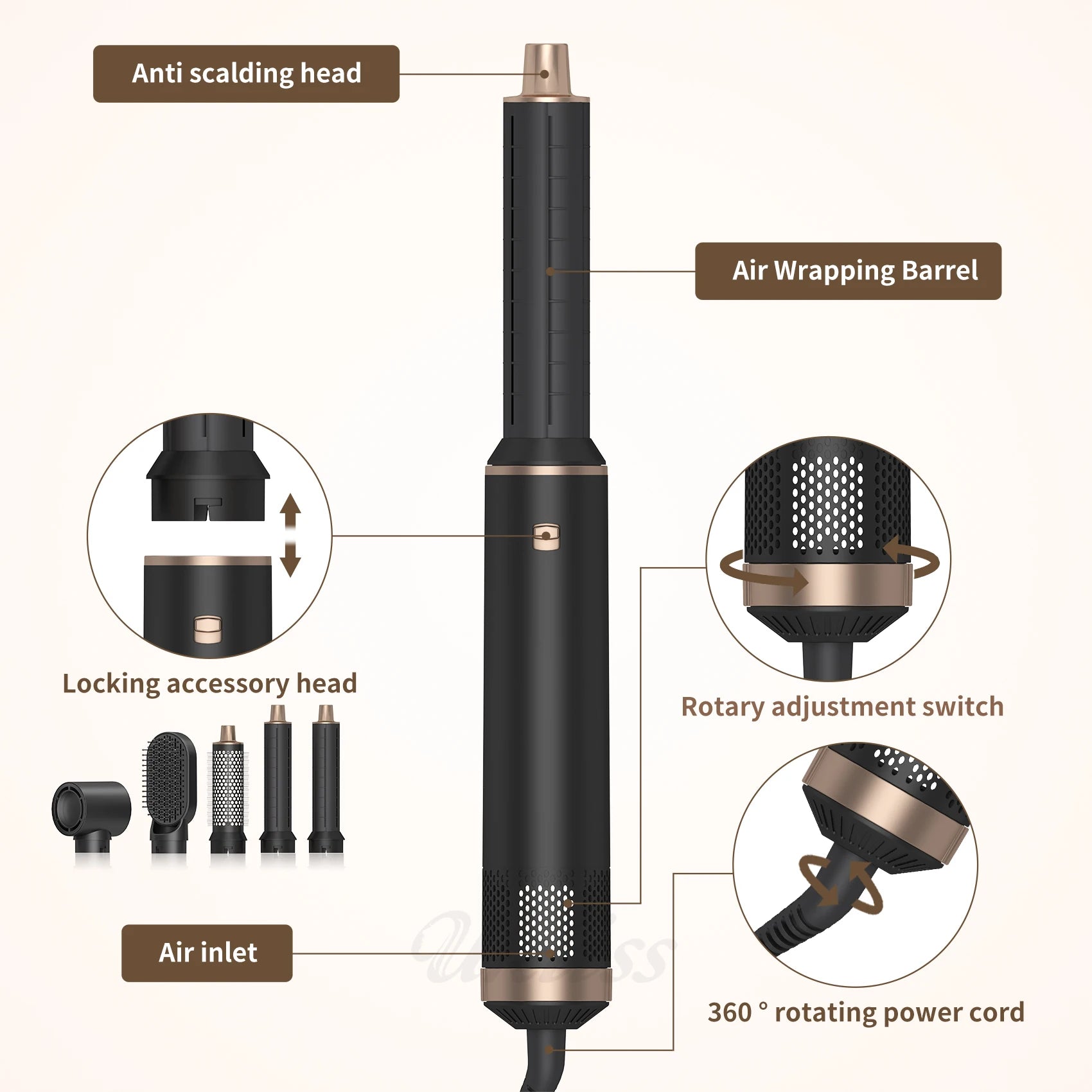 Brosse séchoir à air 5 en 1 UKLISS, brosse à air chaud pour boucler les cheveux, styler avec ionisation négative