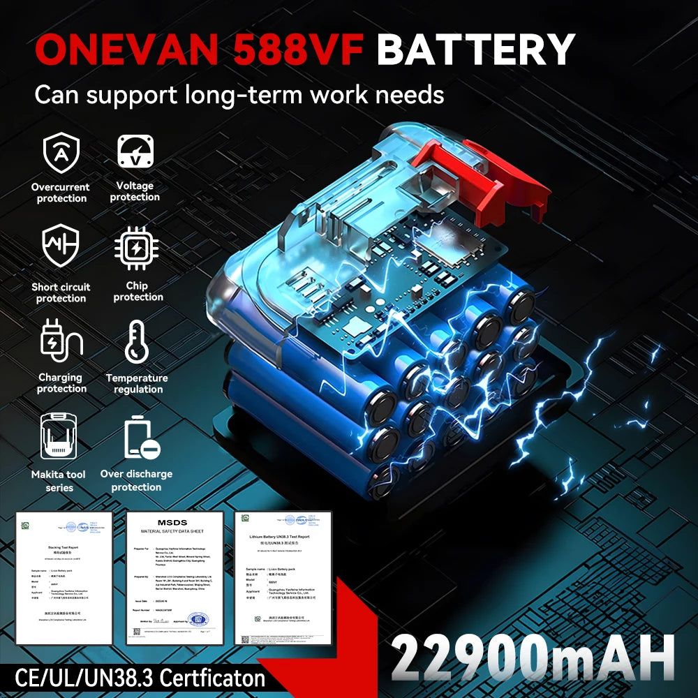 Clé à Chocs Électrique ONEVAN | 2800 N.m, Moteur Sans Balais, Outil Auto Compatible Makita