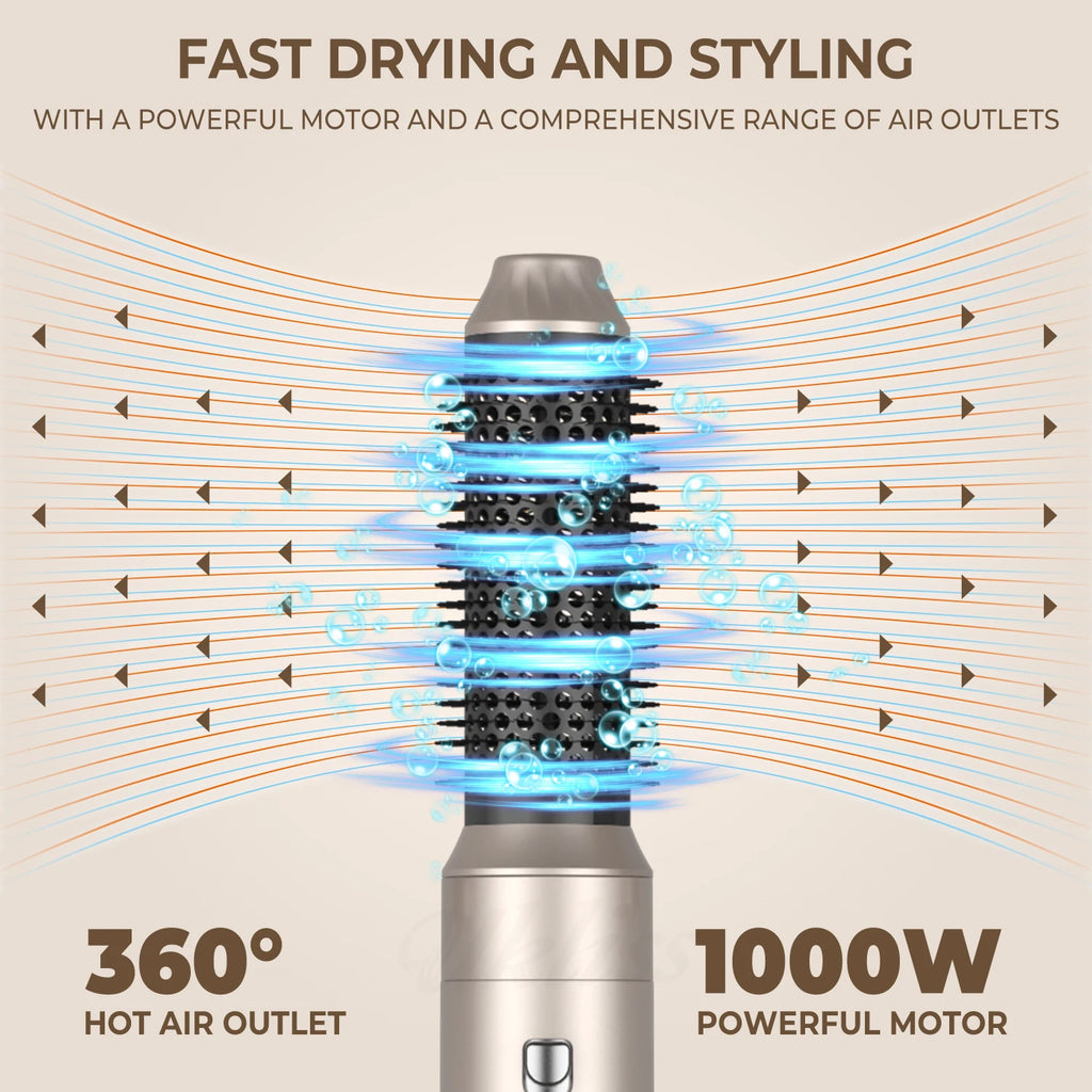 Sèche-cheveux UKLISS, certifié CE/FCC/UL, 100-240 V universel, ionique