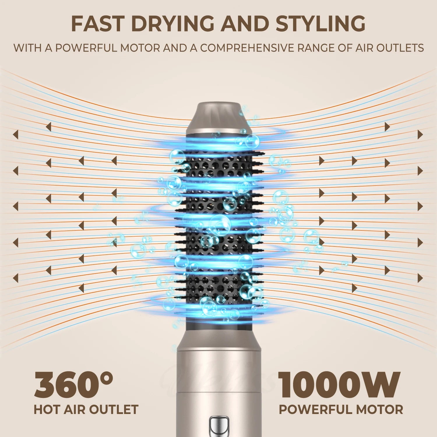 Sèche-cheveux UKLISS, certifié CE/FCC/UL, 100-240 V universel, ionique