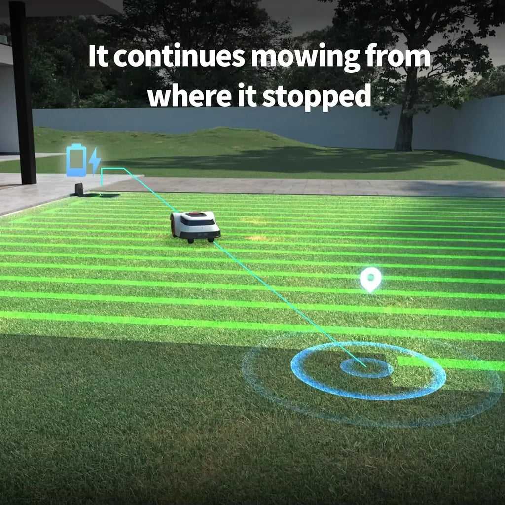 Tondeuse à gazon robotisée STLF WJW, autotractée, avec navigation GPS, intelligente et automatique, pour jardin/cour