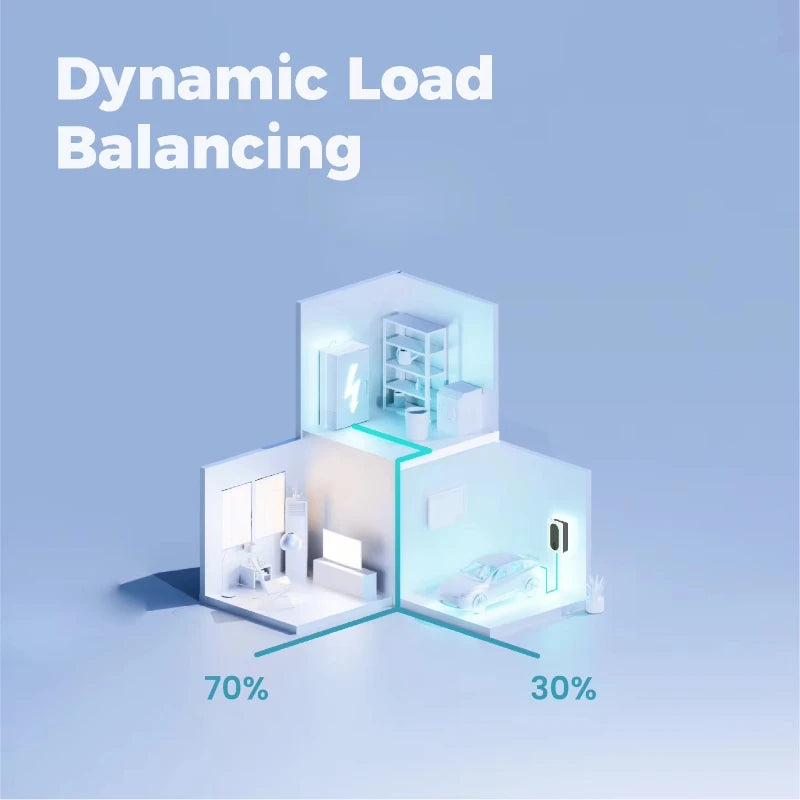 Borne de recharge rapide pour véhicules électriques 7 kW, 11 kW, 16 A, 32 A, équilibrage dynamique de la charge, chargeur CA 22 kW type 2
