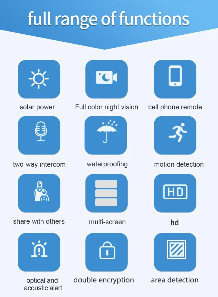 Caméra solaire 4G/WiFi, trois objectifs, écran, extérieur, 12 MP, 6K, batterie basse consommation, vision nocturne PIR, protection CCTV