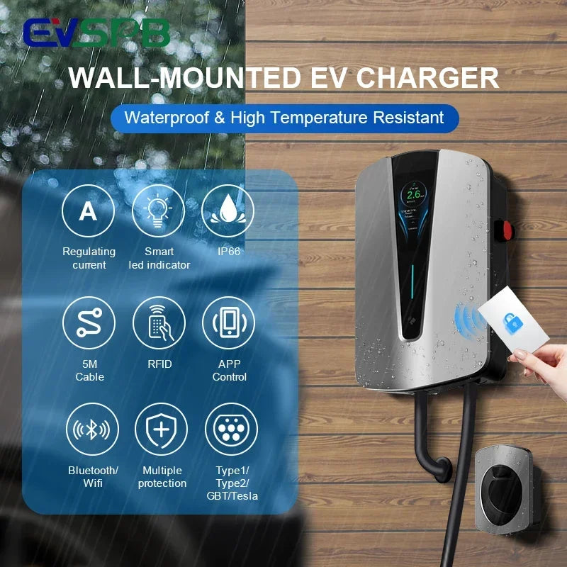 Borne de recharge véhicule électrique 7-22 kW, IP66, 230 V, montage mural, intérieur/extérieur