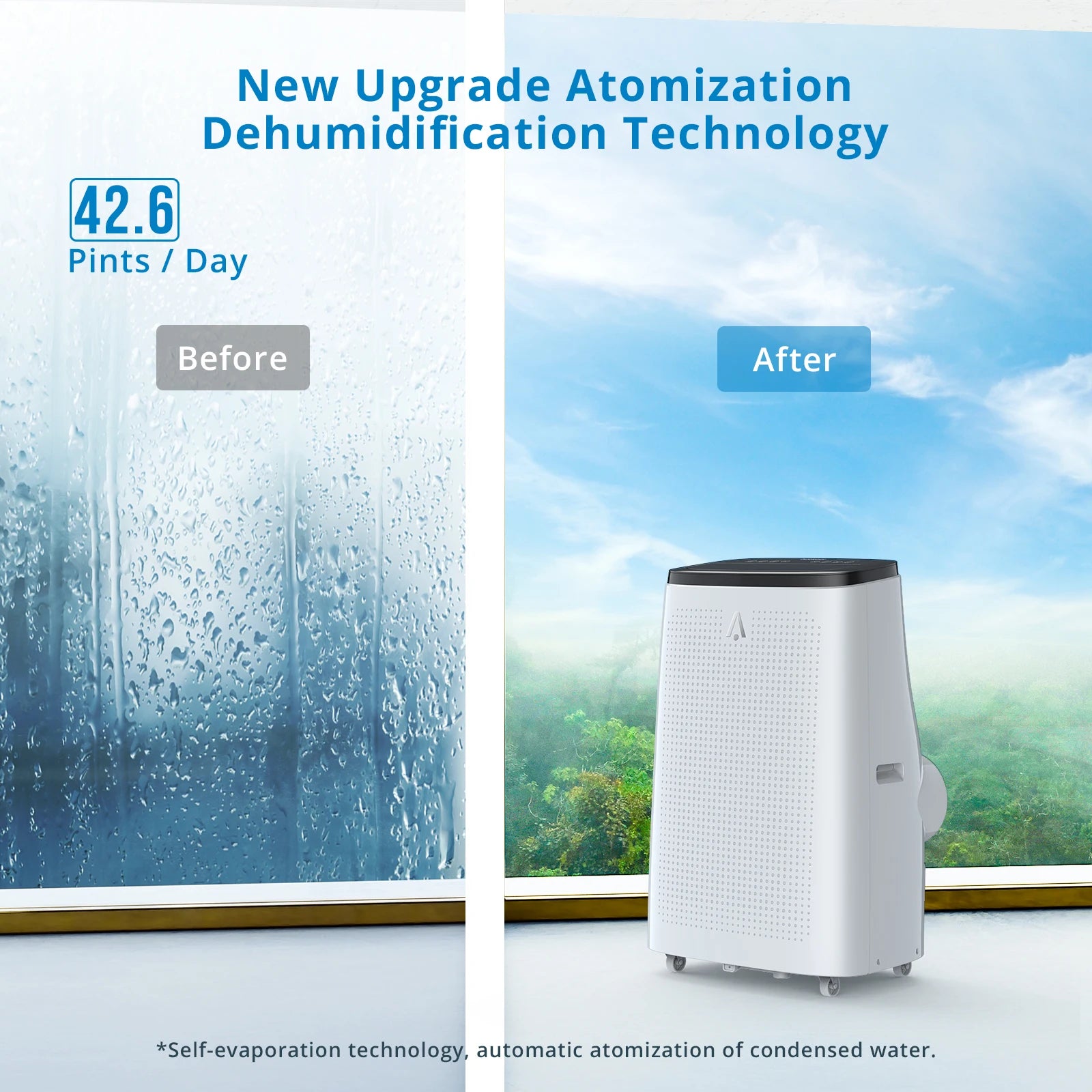 Climatiseur Mobile 14 000 BTU | Refroidissement Rapide, Déshumidificateur et 3 Vitesses pour Maison & Bureau