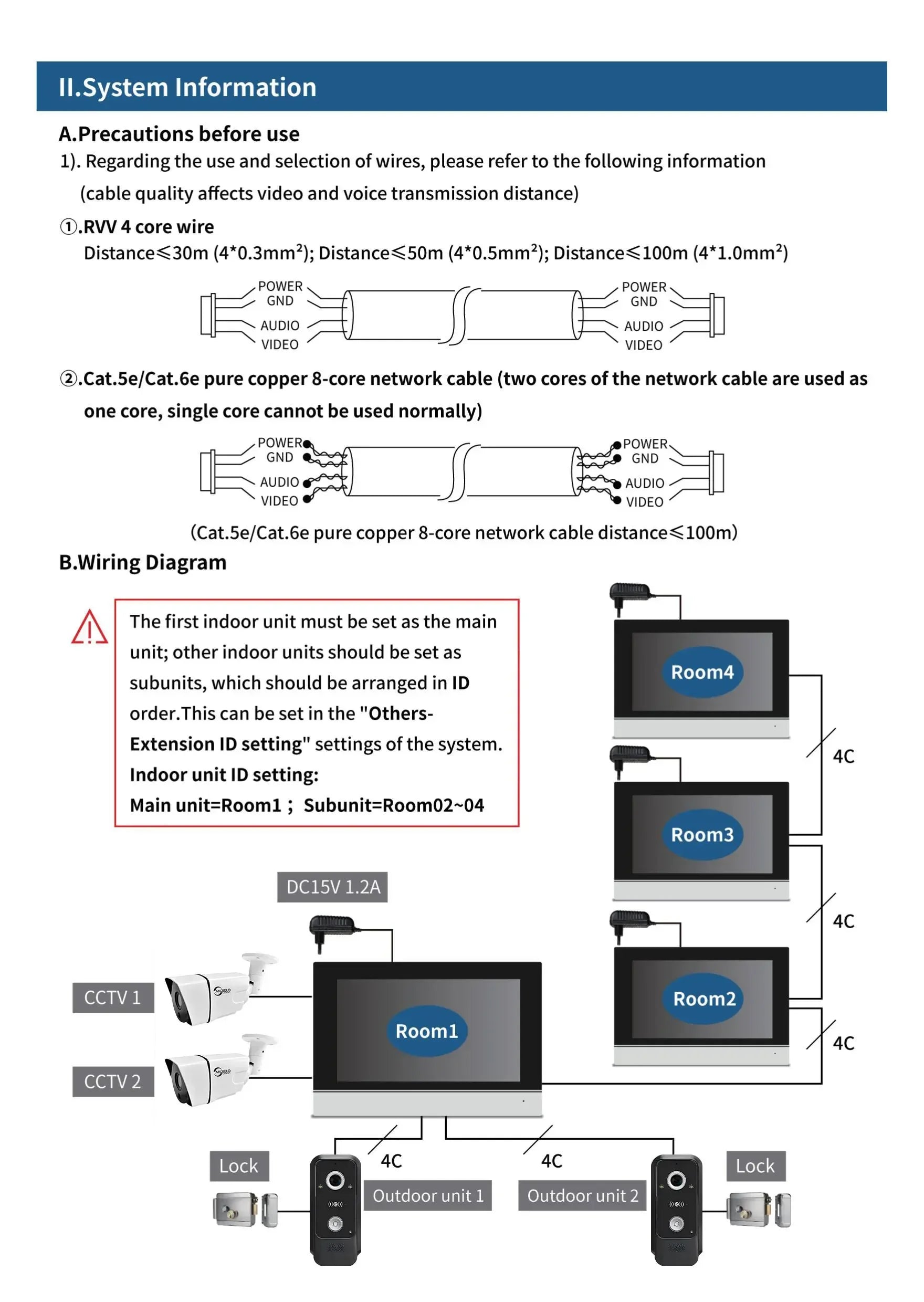 Sonnette vidéo connectée ANJIELO Tuya avec système d'alarme et caméra de surveillance, déverrouillage RFID