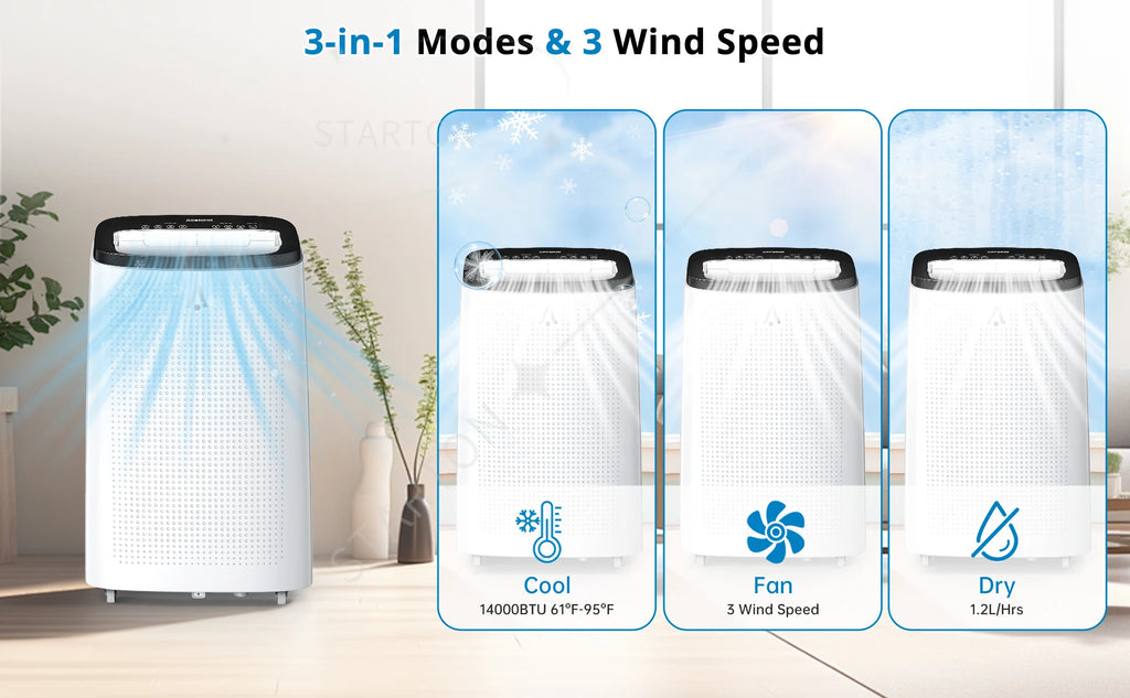 Climatiseur Mobile 14 000 BTU | Refroidit jusqu'à 750 pi², Déshumidificateur 3-en-1 et Télécommande