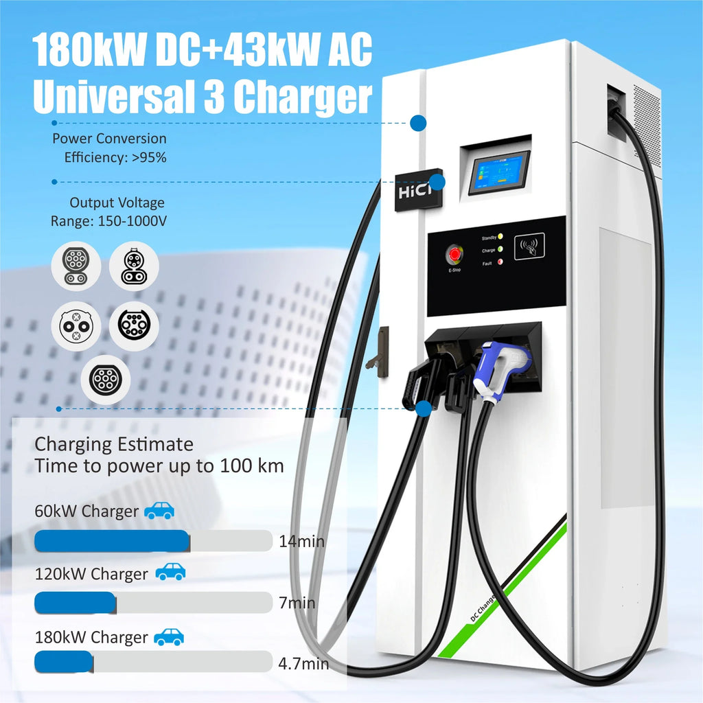 Borne de recharge intelligente HICI 7 kW/11 kW CA pour véhicules électriques, type 2, 16 A/32 A, borne de recharge pour véhicules électriques 22 kW