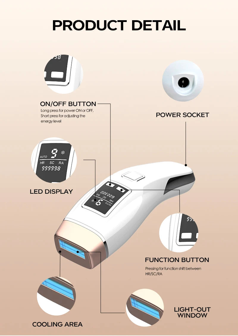 Épilateur laser/IPL Vancostar, 999 900 flashs, épilation/rajeunissement/acné 3 en 1, refroidissement, CE/FCC