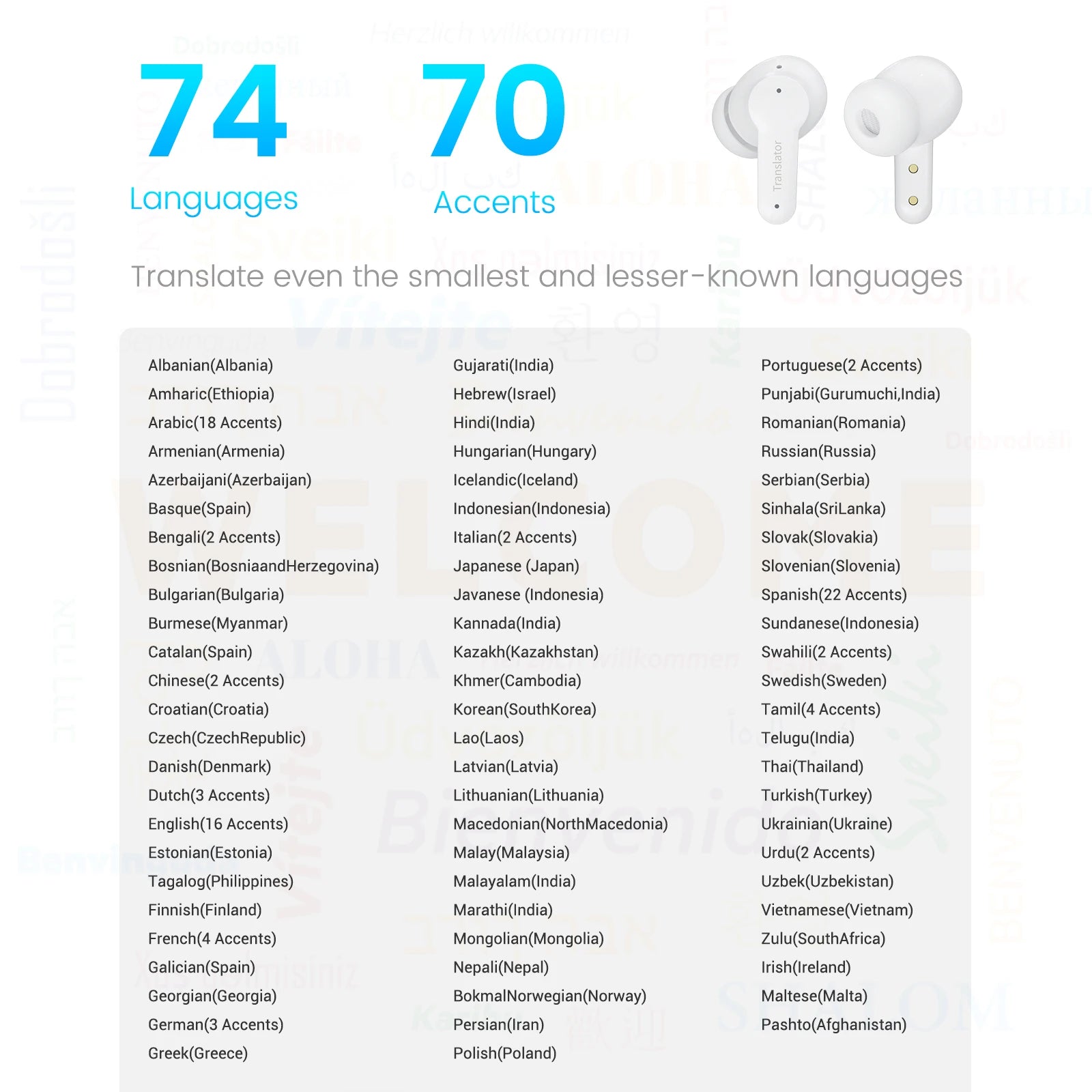 Écouteurs Traducteurs Wooask 2024 – 144 Langues, Boitier de Charge & Sans Fil