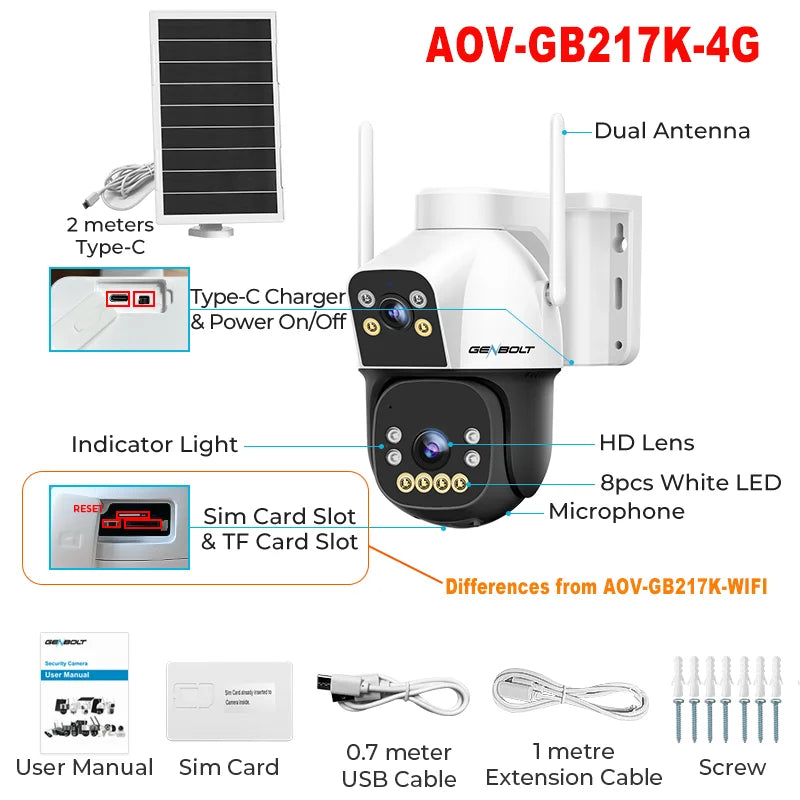 Caméra solaire 4G GENBOLT GB-217H, PTZ, 2 MP, IP66, 15 600 mAh, vision nocturne couleur, zoom 4x