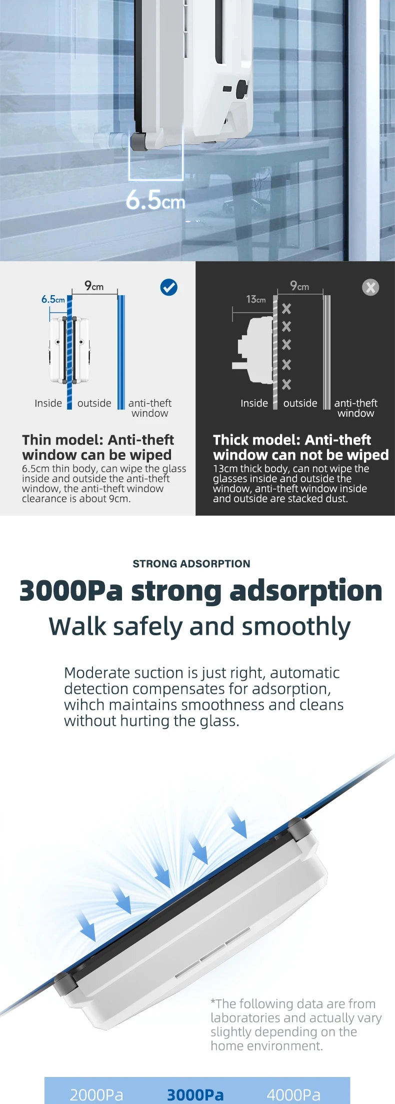 Robot lave-vitres à double jet d'eau avec télécommande, nettoyeur de vitres électrique pour fenêtres extérieures d'immeubles de grande hauteur, système anti-chute pour maison connectée