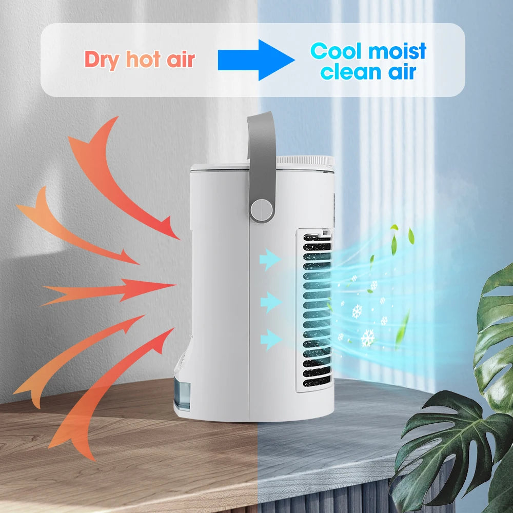 Rafraîchisseur d'Air Portable | Climatiseur Compact Rechargeable avec Brumisateur et Humidificateur
