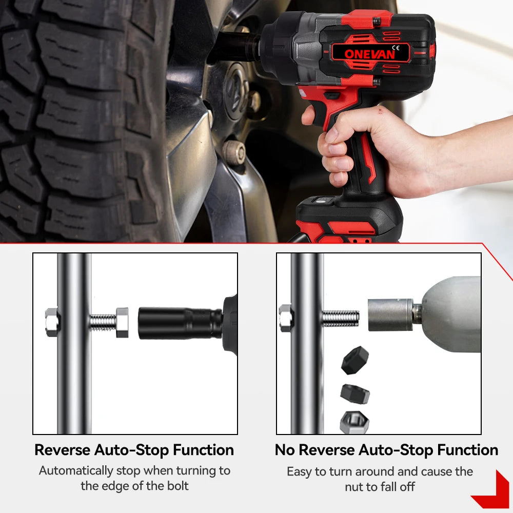 Clé à Chocs Électrique ONEVAN | 2800 N.m, Moteur Sans Balais, Outil Auto Compatible Makita