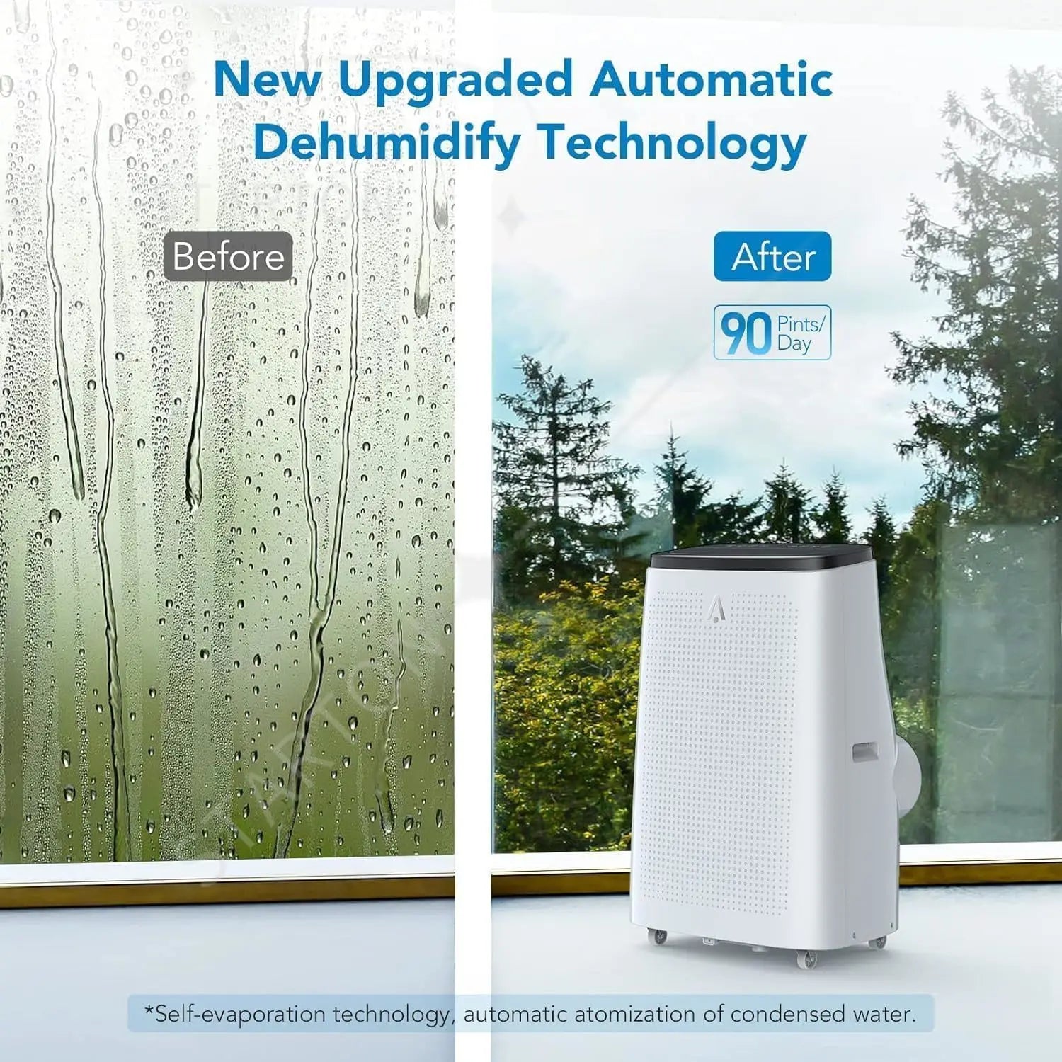 Climatiseur Mobile 14 000 BTU | Refroidit jusqu'à 750 pi², Déshumidificateur 3-en-1 et Télécommande