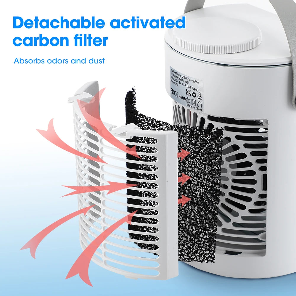 Rafraîchisseur d'Air Portable | Climatiseur Compact Rechargeable avec Brumisateur et Humidificateur