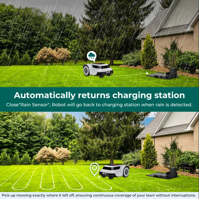 Tondeuse à gazon robotisée STLF WJW, autotractée, avec navigation GPS, intelligente et automatique, pour jardin/cour