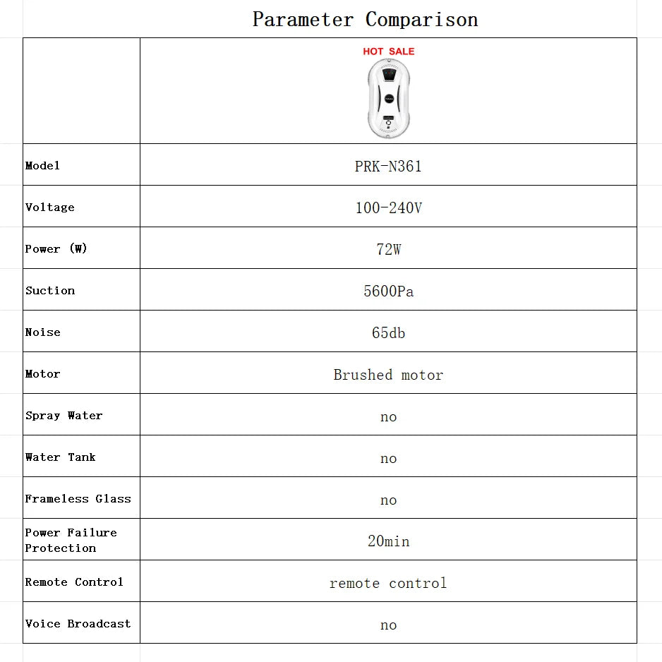 Robot nettoyeur de vitres PuRuikai N361, cordon 5 m, certifié CE, prix UE