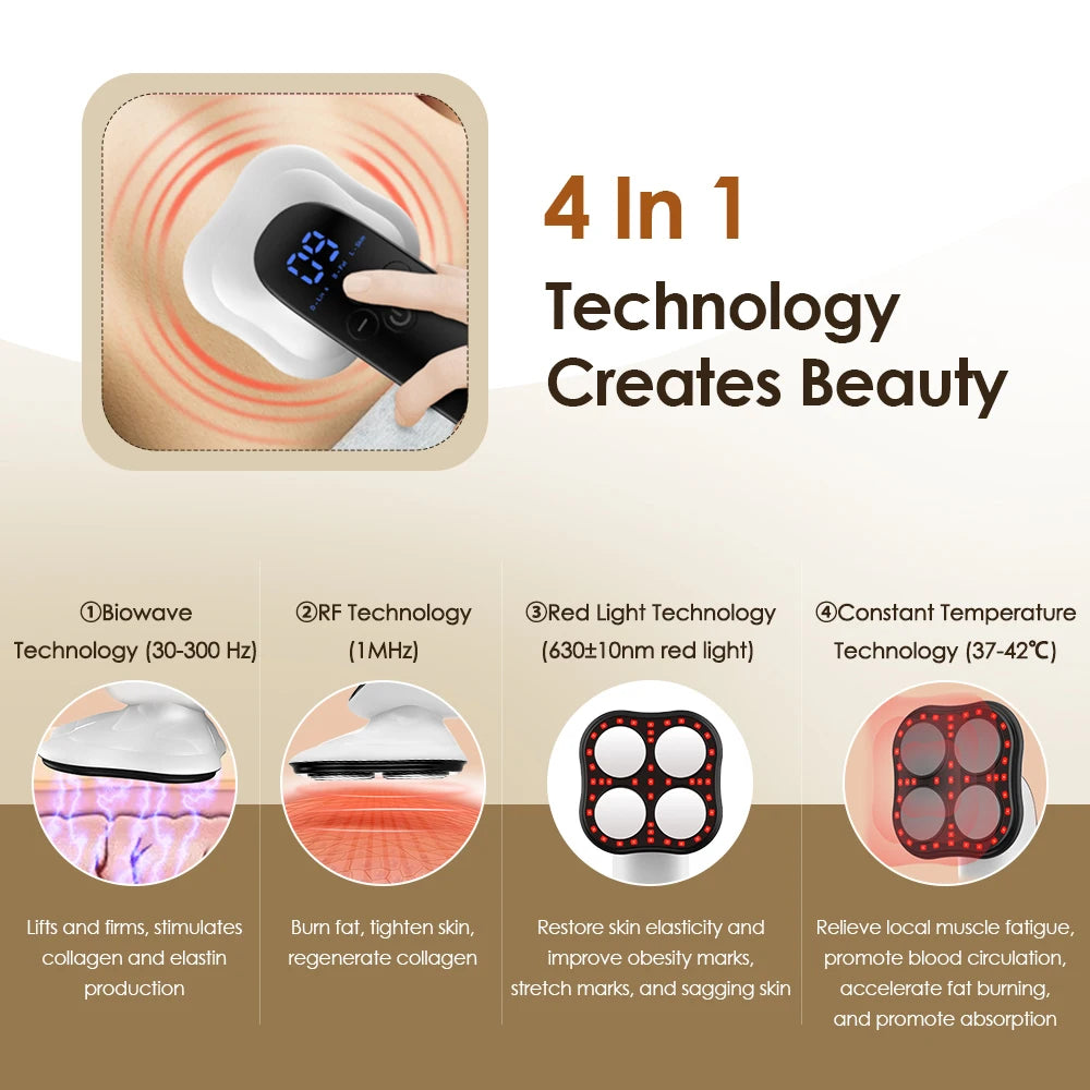 Masseur Anti-Cellulite Électrique 4 Modes | Appareil de Remodelage Corporel et Raffermissement de la Peau