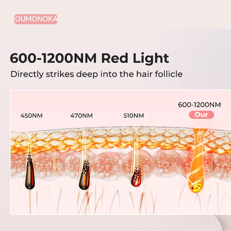 Épilateur laser IPL 999999 flashs pour femmes, usage domestique, épilation indolore, épilateur électrique pour maillot, livraison directe