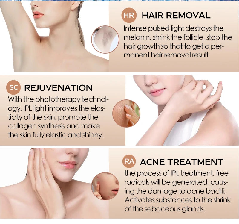Épilateur laser/IPL Vancostar, 999 900 flashs, épilation/rajeunissement/acné 3 en 1, refroidissement, CE/FCC
