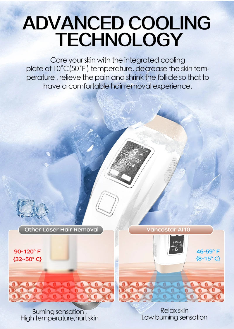 Épilateur laser/IPL Vancostar, 999 900 flashs, épilation/rajeunissement/acné 3 en 1, refroidissement, CE/FCC