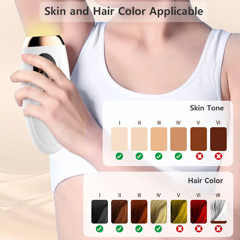 Appareil IPL Professionnel 999 999 Flashs | Épilation Durable et Indolore pour Femmes à Domicile