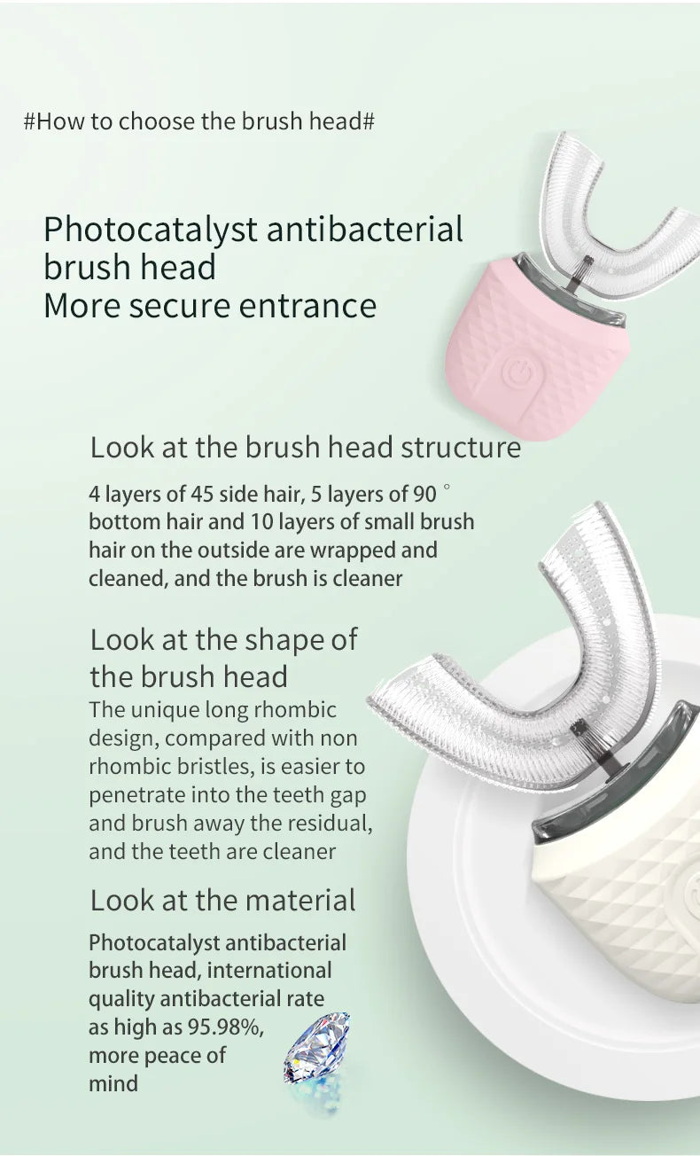 Brosse à dents électrique en forme de U, fabricant de brosses à dents électriques automatiques à 360 degrés.