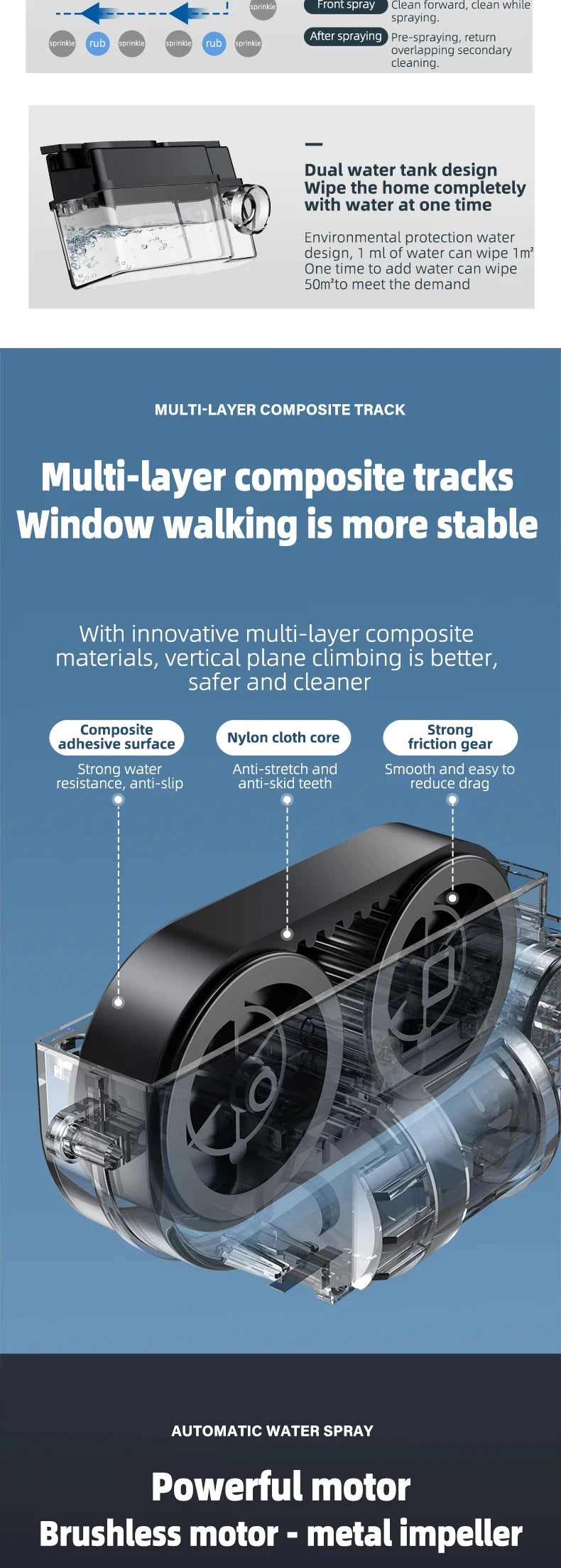 Robot lave-vitres à double jet d'eau avec télécommande, nettoyeur de vitres électrique pour fenêtres extérieures d'immeubles de grande hauteur, système anti-chute pour maison connectée