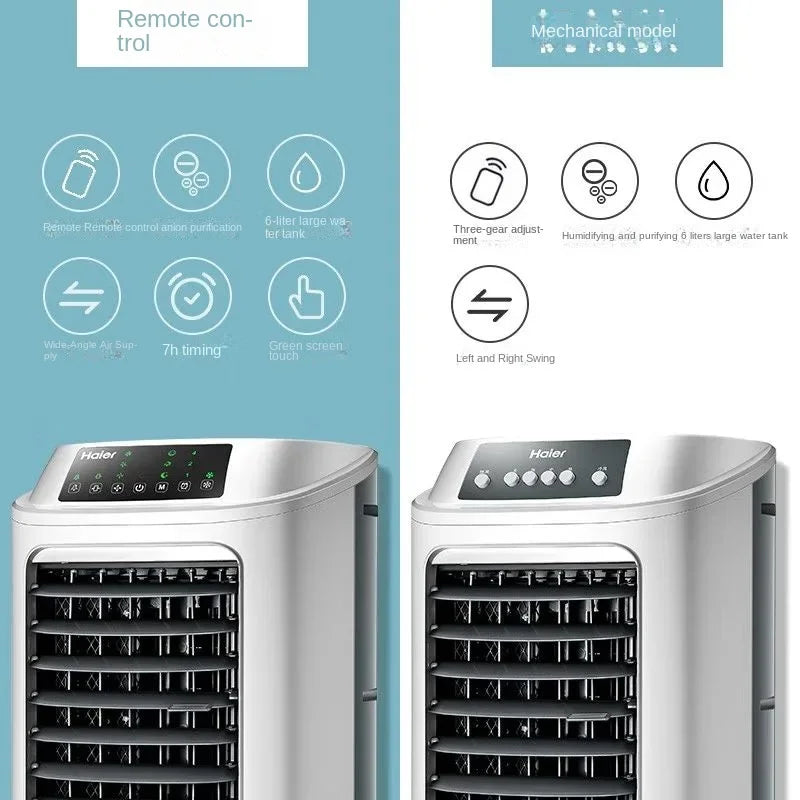 Ventilateur de climatisation Haier, ventilateur de refroidissement, humidificateur, ventilateur sans pales, climatiseur domestique, petit climatiseur