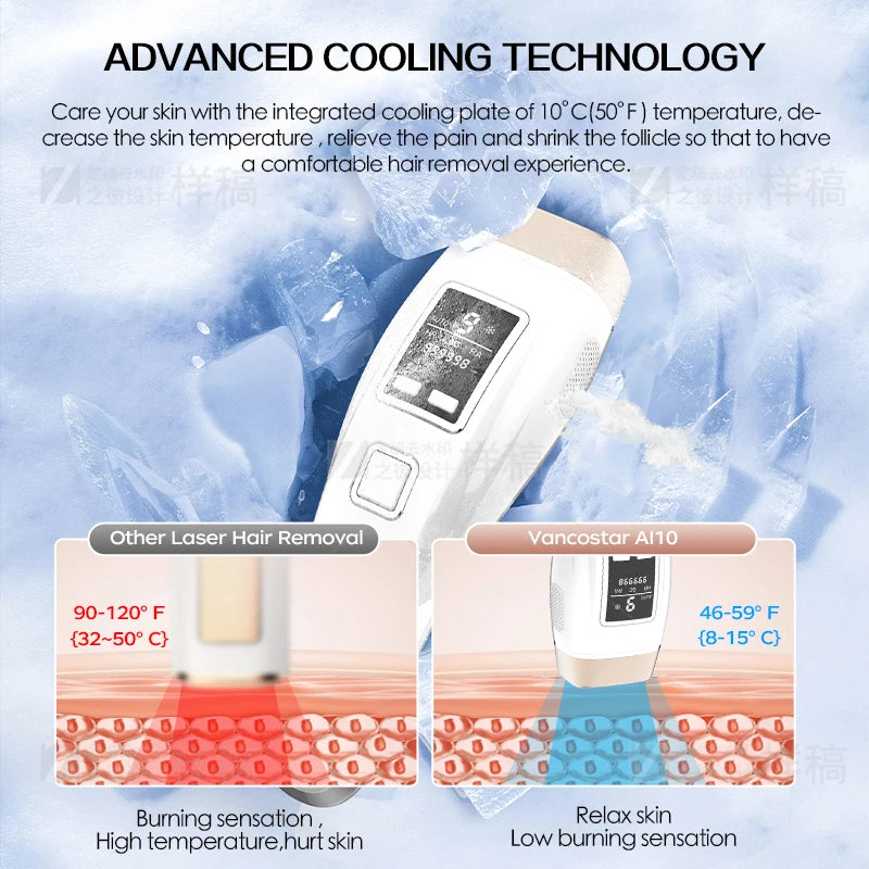 Épilateur laser/IPL Vancostar, 999 900 flashs, épilation/rajeunissement/acné 3 en 1, refroidissement, CE/FCC