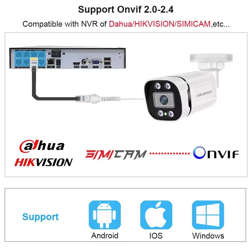 Caméra IP bullet SIMICAM 8 MP, PoE 48V, IP66, H.265, ONVIF, intérieur/extérieur