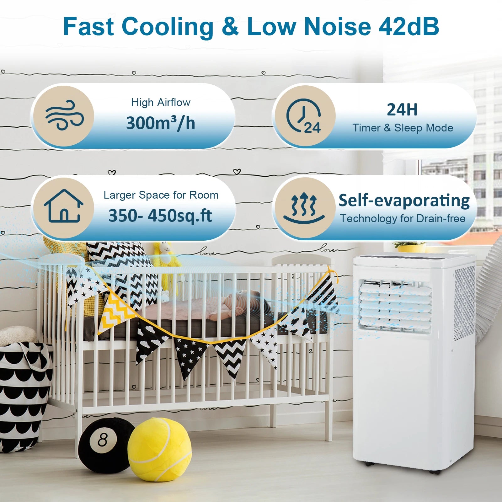 Climatiseur Mobile 10 000 BTU | Refroidissement Rapide, Déshumidificateur 3-en-1 pour 450 pi²