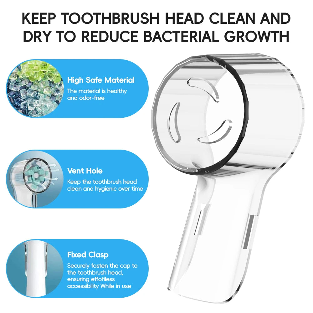 Capuchons de Protection pour Têtes Oral-B iO | Accessoires Anti-Poussière pour Brosses à Dents Électriques