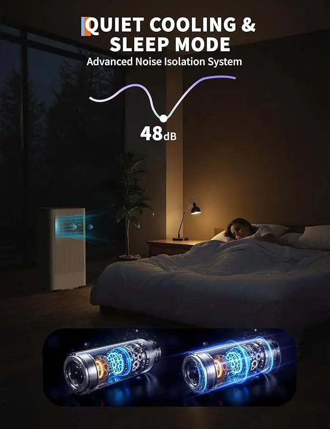 Climatiseur portable Acekool, alimentation CA, usage résidentiel
