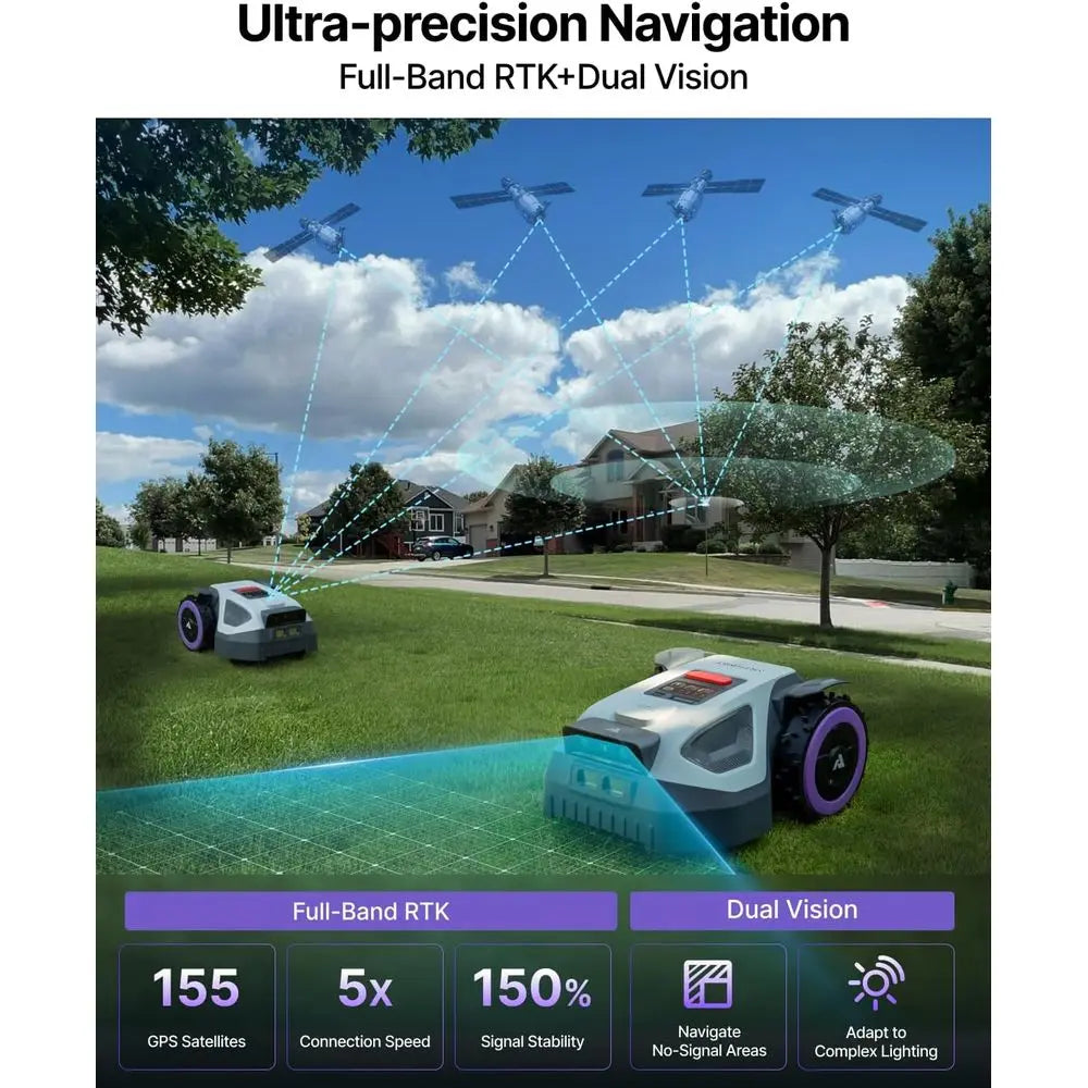 Tondeuse robot M5 pour pelouse de 500 m², double vision + RTK haute bande, sans fil périphérique, contrôle par application, évitement d'obstacles, 45 %