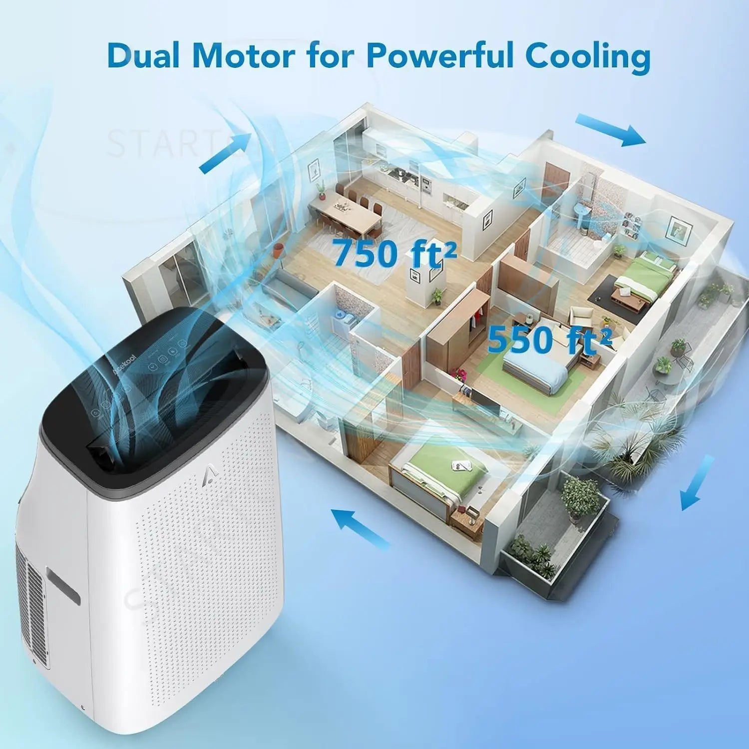 Climatiseur Mobile 14 000 BTU | Refroidit jusqu'à 750 pi², Déshumidificateur 3-en-1 et Télécommande