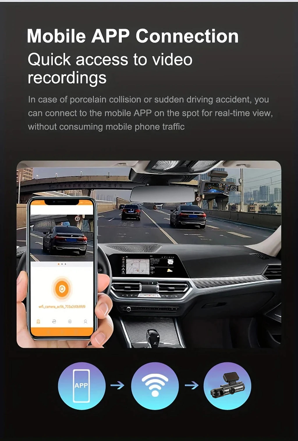 Caméra embarquée pour voiture 1080p avec enregistreur vidéo DVR, double caméra avant et intérieure, enregistrement en boucle et surveillance WiFi.