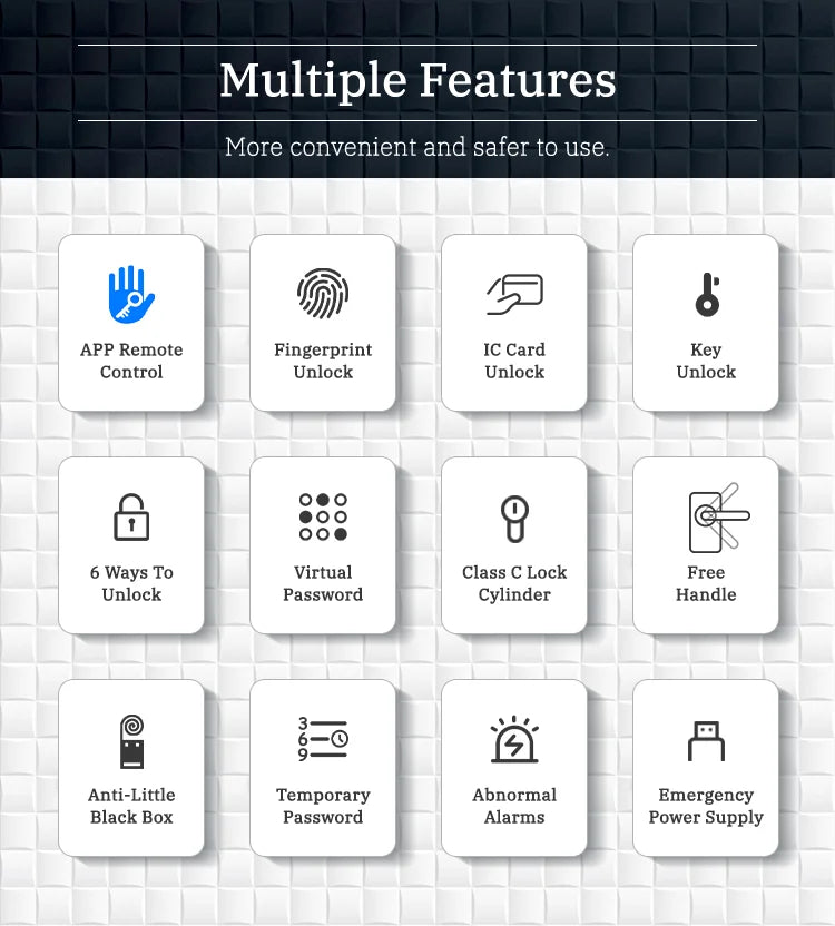 Serrure de porte intelligente Bluetooth TTLock avec application d'empreinte numérique, carte à code et écran tactile. Serrure électronique numérique de sécurité pour la maison.