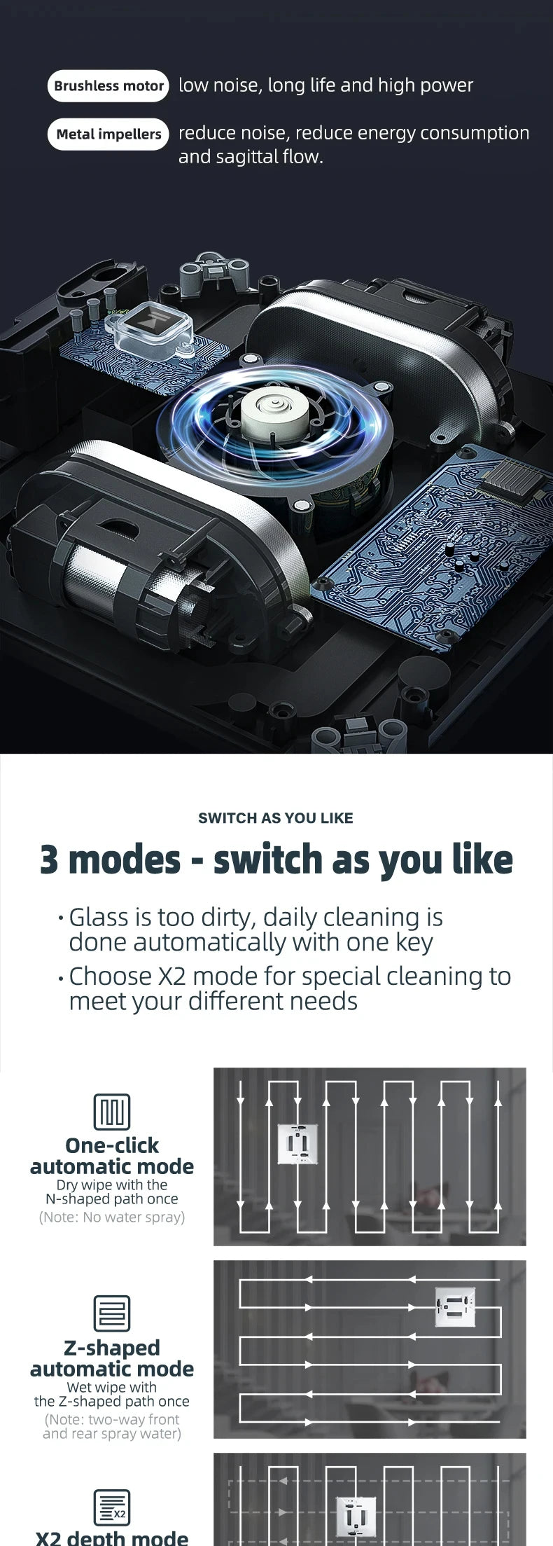 Robot lave-vitres à double jet d'eau avec télécommande, nettoyeur de vitres électrique pour fenêtres extérieures d'immeubles de grande hauteur, système anti-chute pour maison connectée