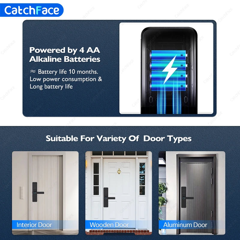 Serrure de porte intelligente Bluetooth TTLock avec application d'empreinte numérique, carte à code et écran tactile. Serrure électronique numérique de sécurité pour la maison.